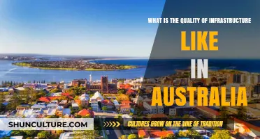 Exploring Australia's Infrastructure: Quality, Challenges, and Future Prospects