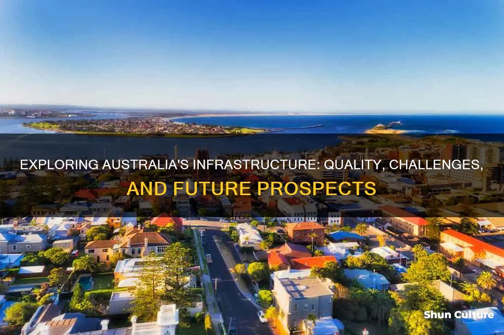 what is the quality of infrastructure like in australia