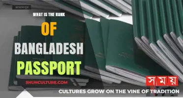 Bangladesh Passport Ranking: Global Mobility and Travel Access Explained
