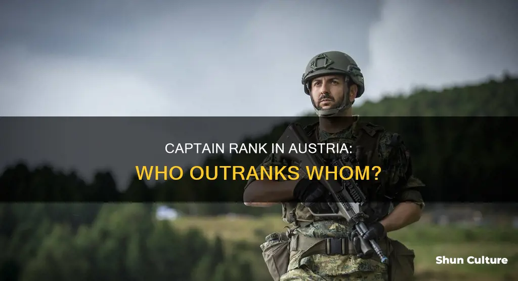 what is the rank of captain in austria