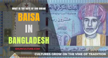 Omani Baisa to Bangladeshi Taka: Current Exchange Rate Explained