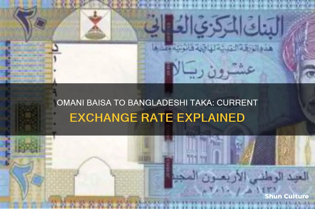 what is the rate of 100 omani baisa in bangladesh