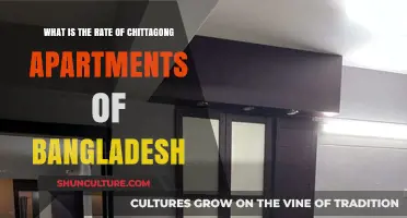 Chittagong Apartment Rates: Current Trends and Pricing in Bangladesh