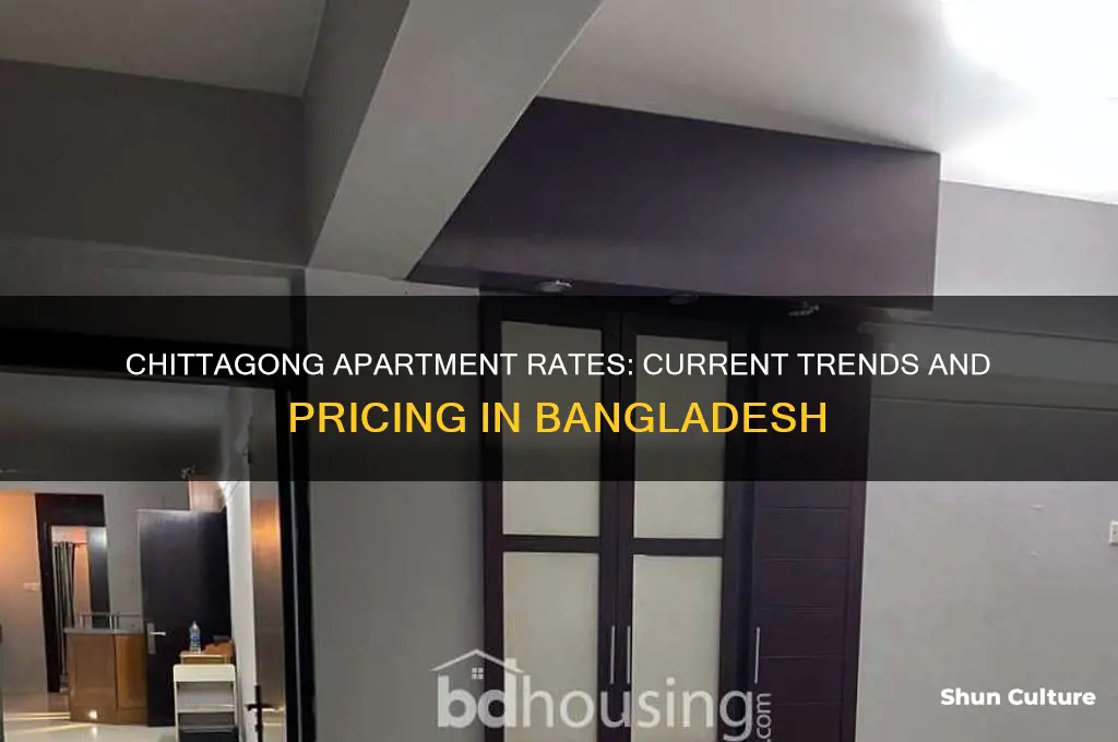 what is the rate of chittagong apartments of bangladesh