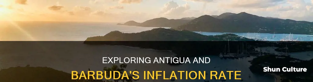 what is the rate of inflation in antigua and barbuda