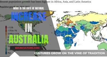 Australia's Natural Increase: Population Growth Rate Explained