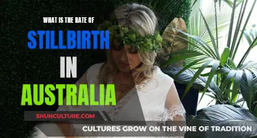 Stillbirth Rate in Australia: A Concerning Issue