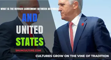 US-Australia Refugee Deal: What's the Agreement?