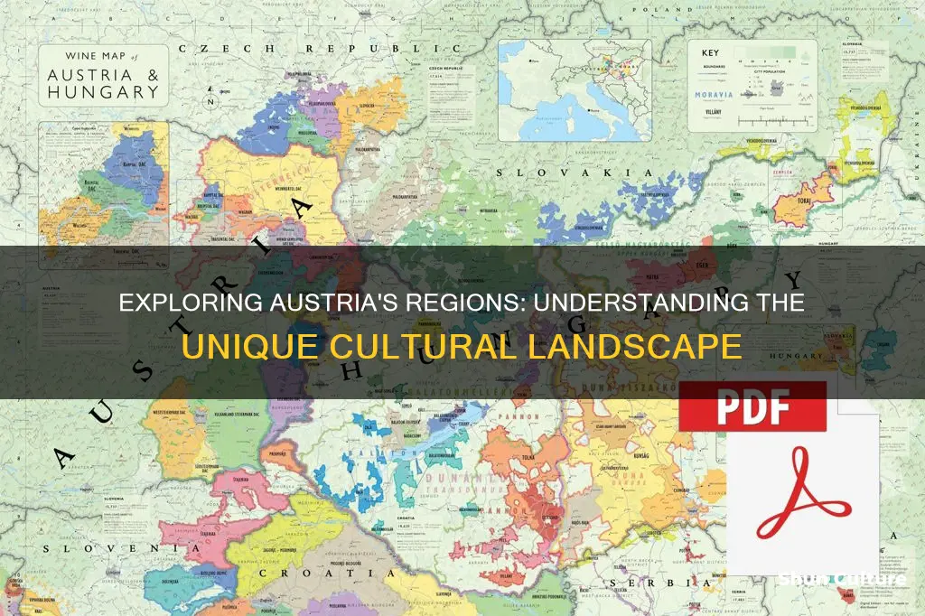 what is the region of austria
