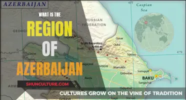 Exploring Azerbaijan's Unique Regions: A Cultural Journey