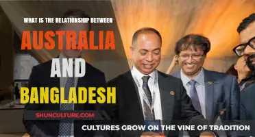 Australia-Bangladesh Relations: A Growing Partnership in Trade and Diplomacy