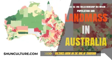 Landmass vs Population: Australia's Unique Balance