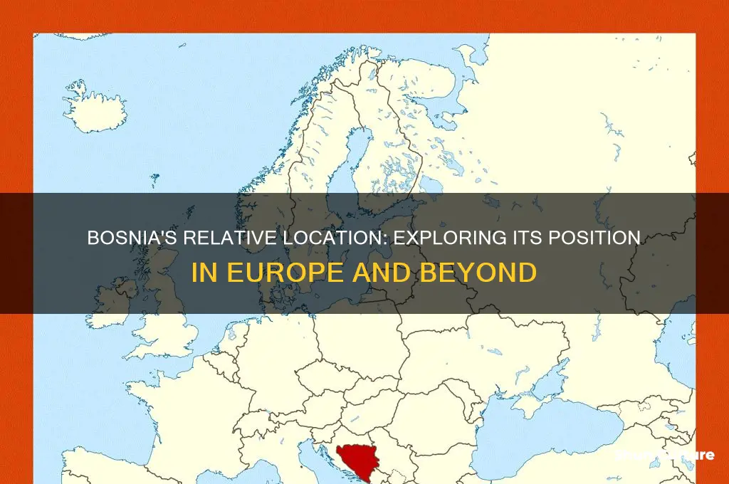 what is the relative location of bosnia