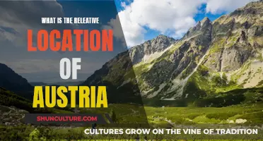 A Country of Central Europe: Austria's Geopolitical Significance