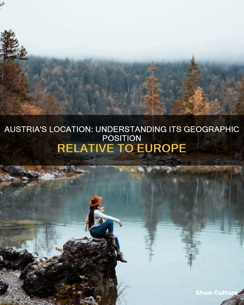 what is the releative location of austria