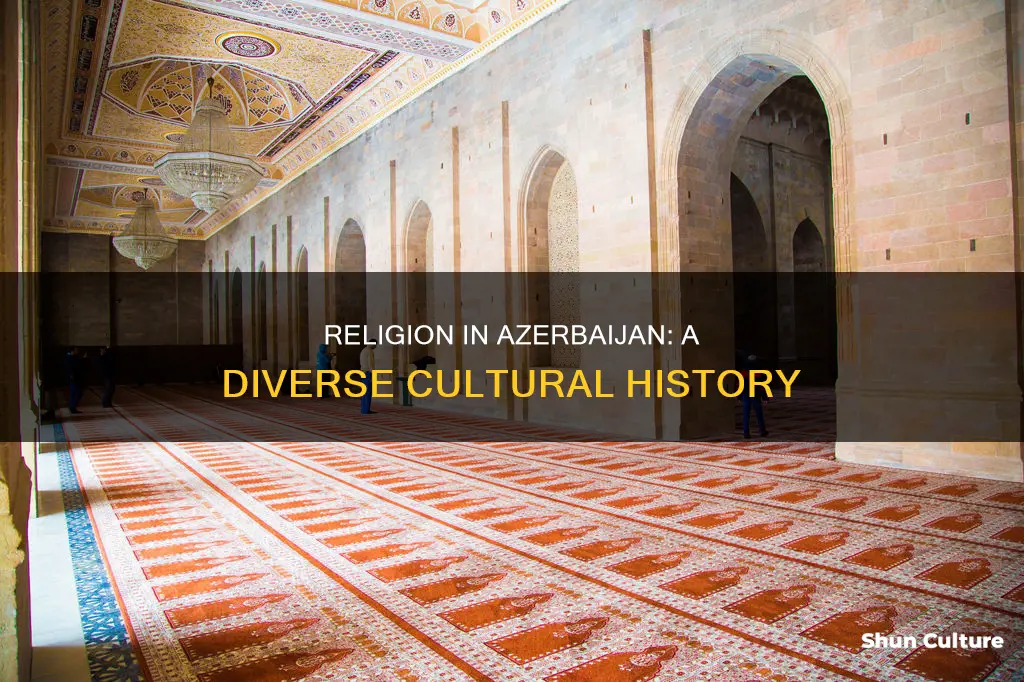 what is the religion of azerbaijan