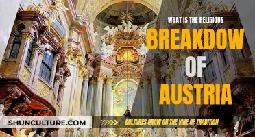 A Religious Mosaic: Austria's Diverse Faiths Unveiled