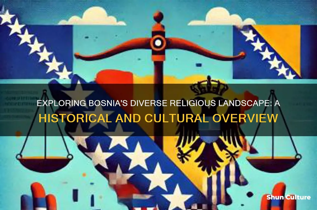 what is the religon of bosnia