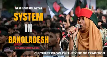 Understanding Bangladesh's Reservation System: Policies, Impact, and Controversies