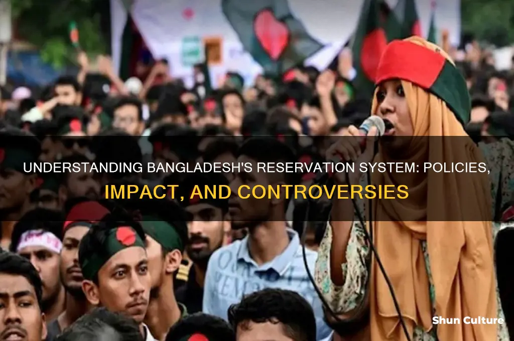 what is the reservation system in bangladesh