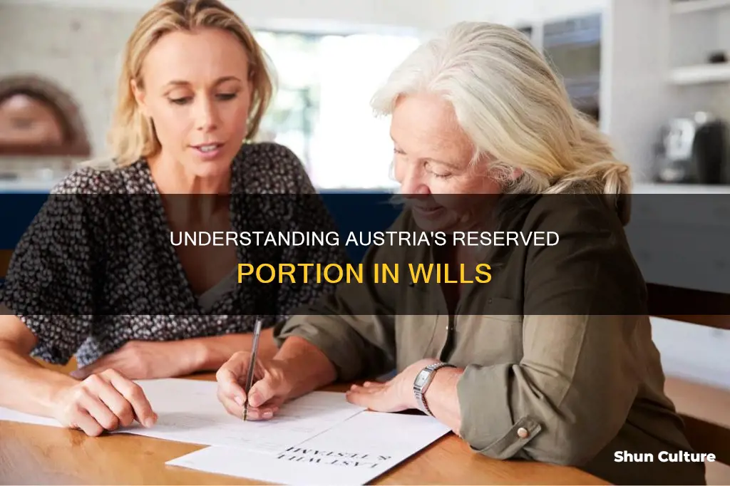 what is the resevred portion in austrian will