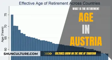 Retirement Age in Austria: Unlocking the Golden Years