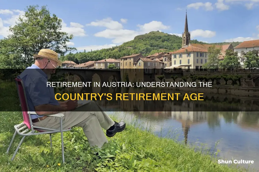 what is the retirement age in austria