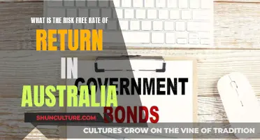 Understanding Australia's Risk-Free Rate of Return