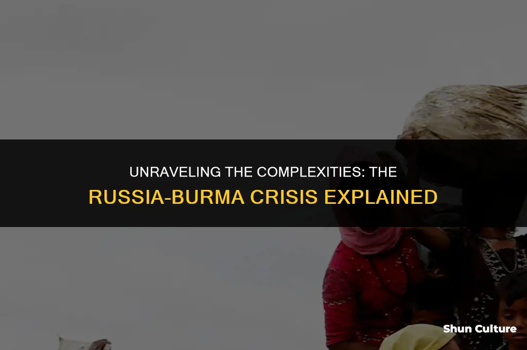 what is the russia burma crisis
