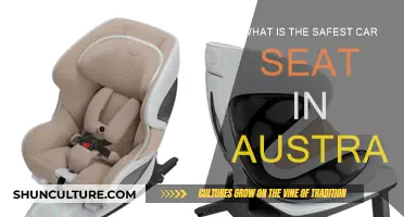 Australia's Safest Car Seats: Top-Rated Choices for Parents
