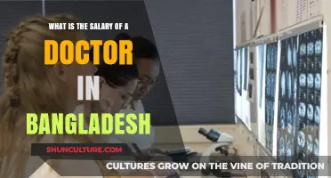 Doctor Salaries in Bangladesh: Understanding Earnings in the Medical Field