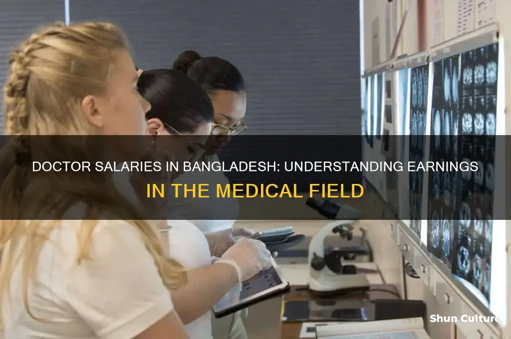 what is the salary of a doctor in bangladesh