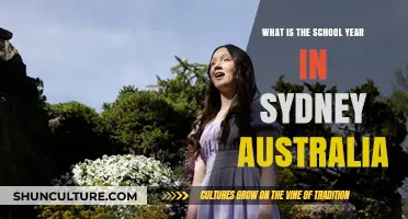 Sydney School Year Explained: Dates, Terms, and Academic Calendar