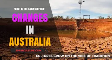 Heat Science: Australia's Climate Change Explained