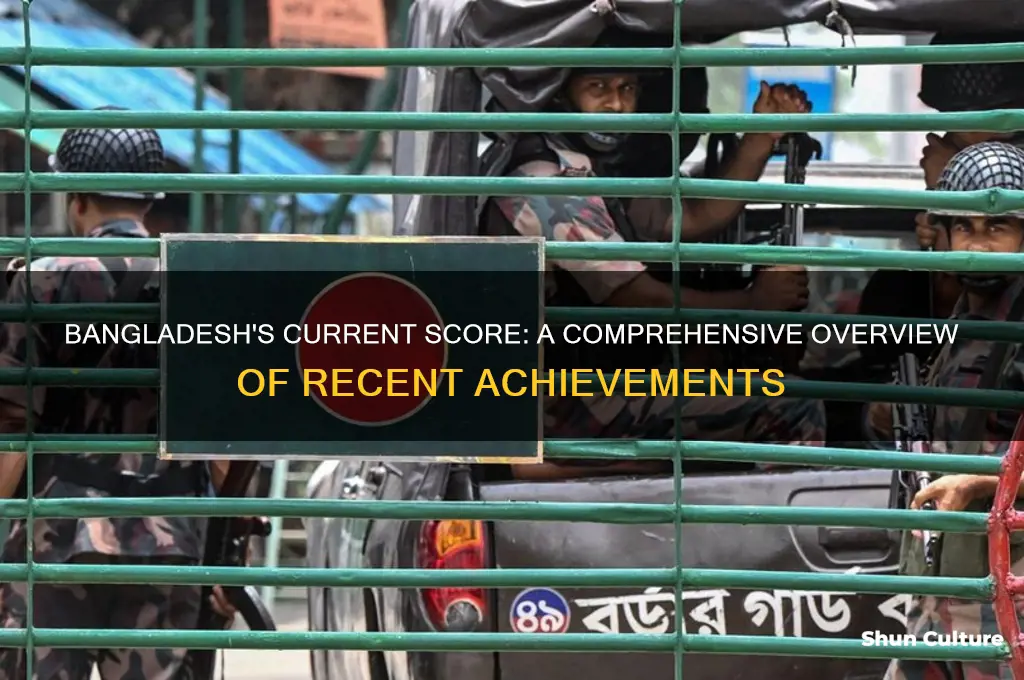 what is the score of bangladesh