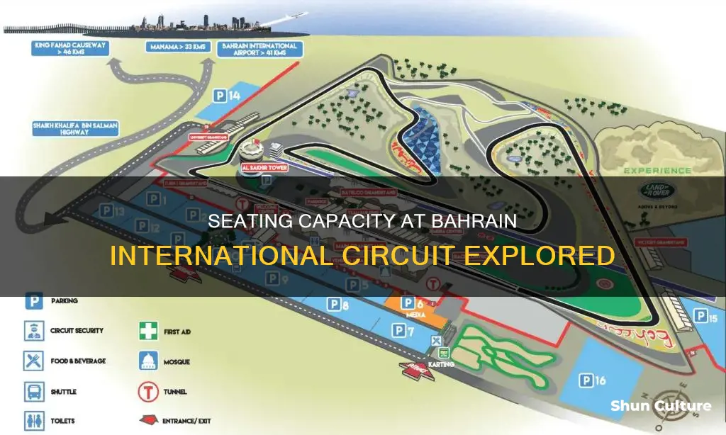 what is the seating capacity at the bahrain international circuit