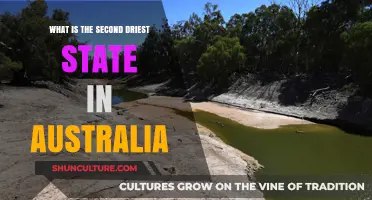 Exploring Australia's Second Driest State: A Climate Overview