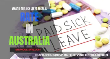 Understanding Australia's Sick Leave Accrual Rates