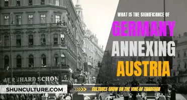 Germany's Annexation of Austria: A Historical Turning Point