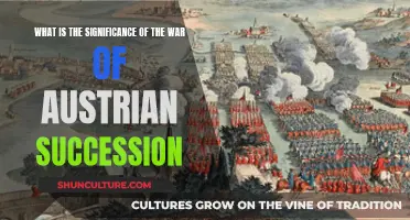 The War of Austrian Succession: A Turning Point in European History