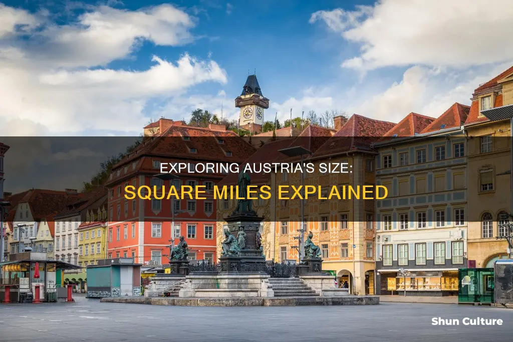 what is the size of austria in square miles