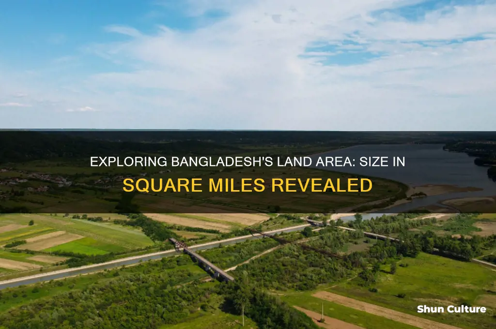 what is the size of bangladesh in square miles