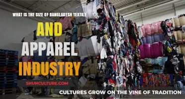 Exploring Bangladesh's Massive Textile and Apparel Industry: Size and Impact