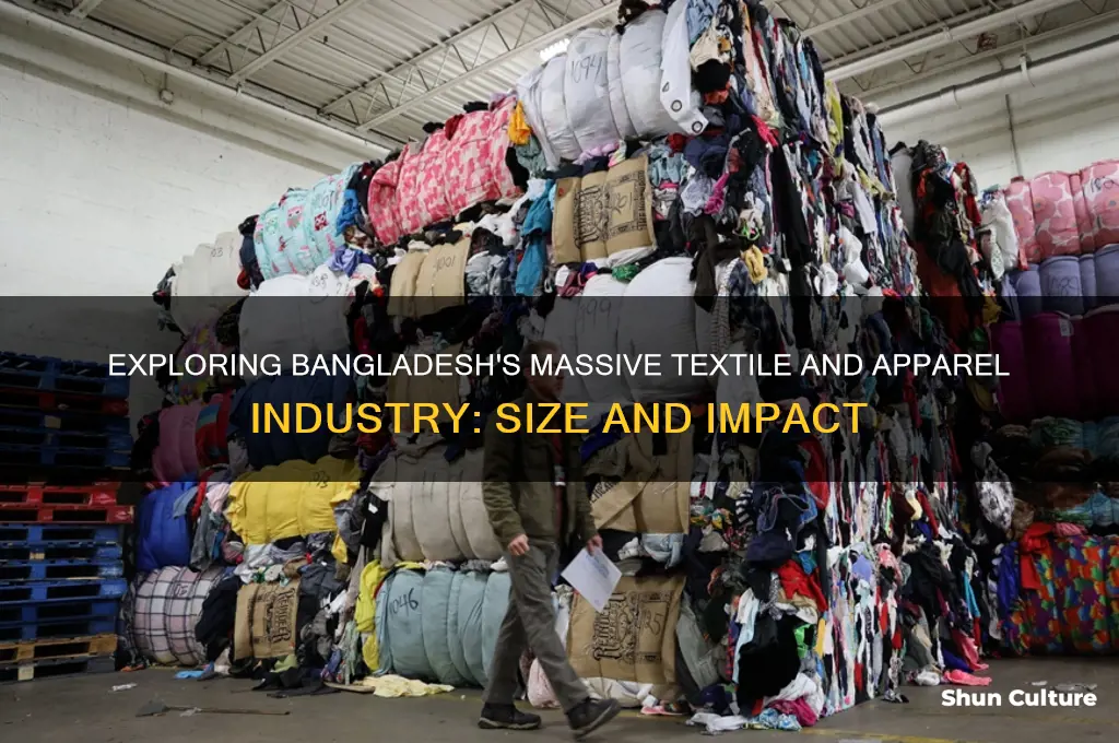 what is the size of bangladesh textile and apparel industry