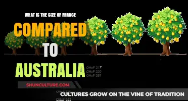 Exploring France and Australia's Size Difference