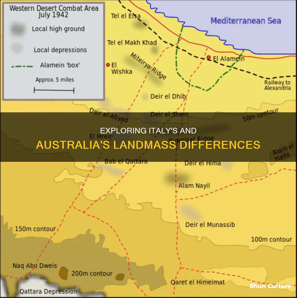 what is the size of italy compared to australia
