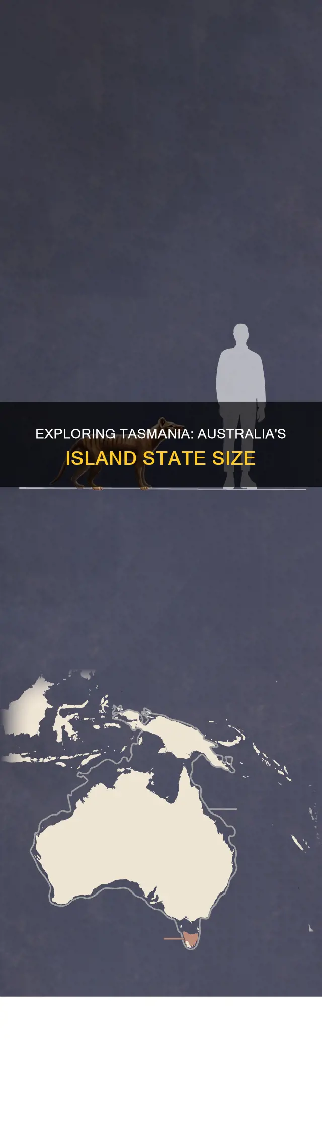 what is the size of tasmania australia