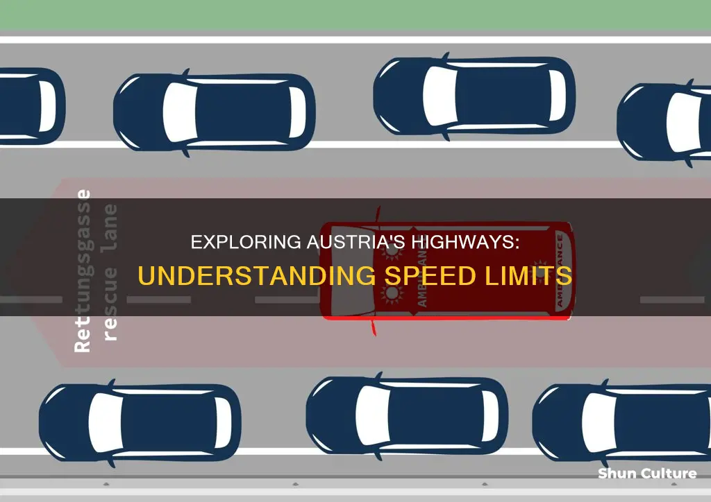 what is the speed limit in austria