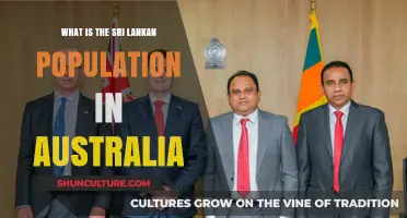 Sri Lankans in Australia: Population Trends and Insights
