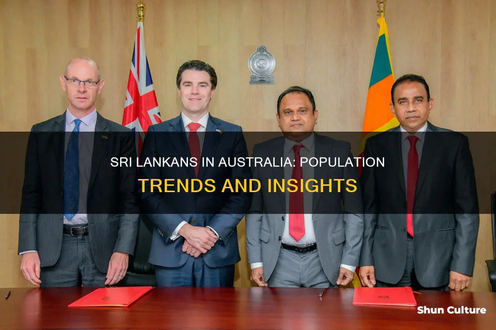 what is the sri lankan population in australia